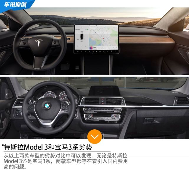 从Model 3看新能源汽车发展前景 您怎么选