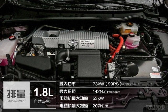 省油舒适又省心 15万合资三厢家轿推荐