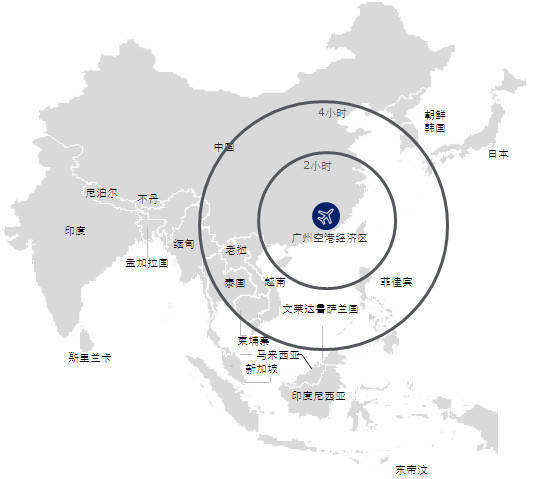 广州三年投资近3000亿 要打造国际航空枢纽