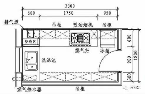 两布三涂与sbs怎么搭接_熊出没涂涂图片(2)