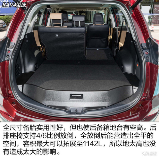 实用至上不买错 四款20万元左右SUV推荐