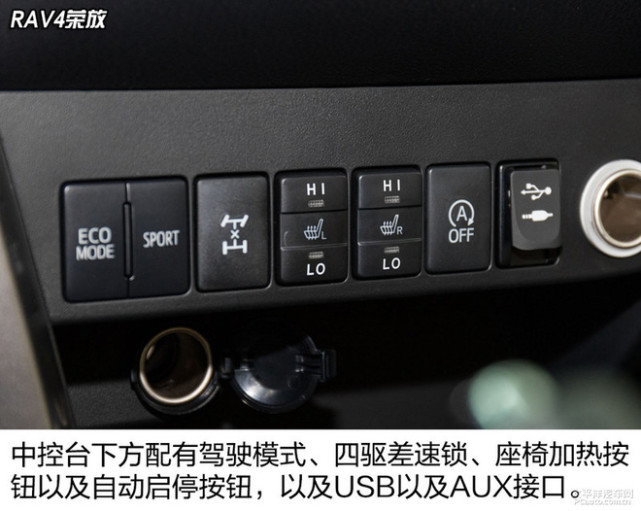 实用至上不买错 四款20万元左右SUV推荐