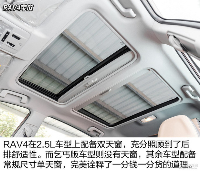 实用至上不买错 四款20万元左右SUV推荐