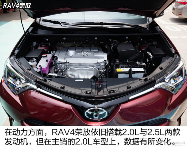 实用至上不买错 四款20万元左右SUV推荐