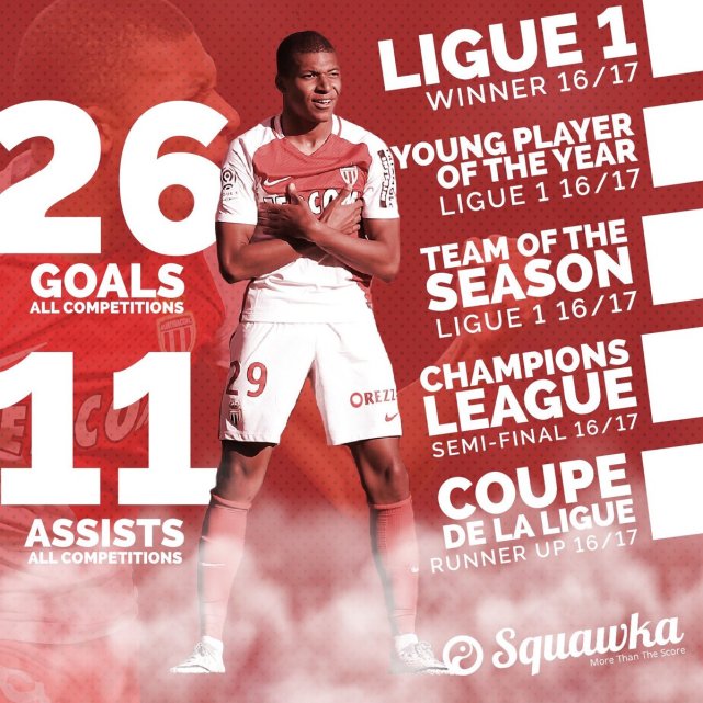 ������١���������ķ���� �������+��˫����