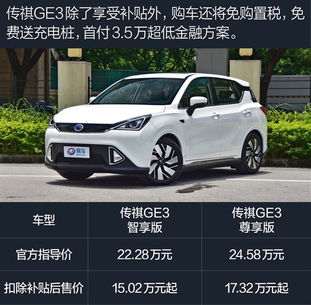 电动大趋势 四款长续航自主品牌纯电动汽车