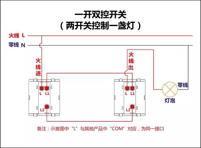 一开五孔单控插座接线图三, 四开连体单控开关接线图二, 二三开连体