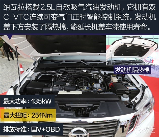 载货家用两不误 四款皮卡车型推荐