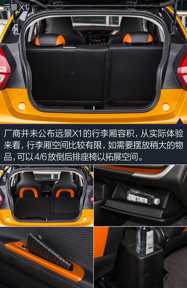 这些SUV竟比车牌还便宜 6万高性价比SUV推荐