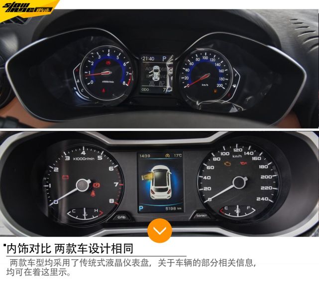 北汽绅宝X35 VS 吉利帝豪GS 性价比谁高