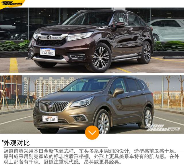 30万内的中型SUV 广本冠道VS别克昂科威