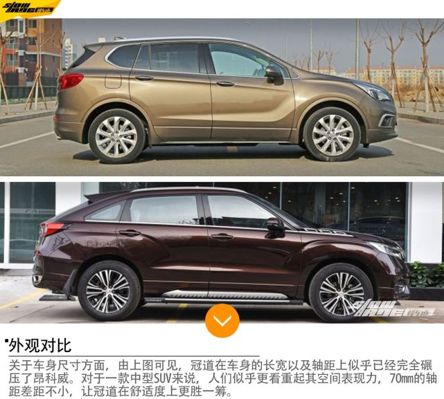 30万内的中型SUV 广本冠道VS别克昂科威