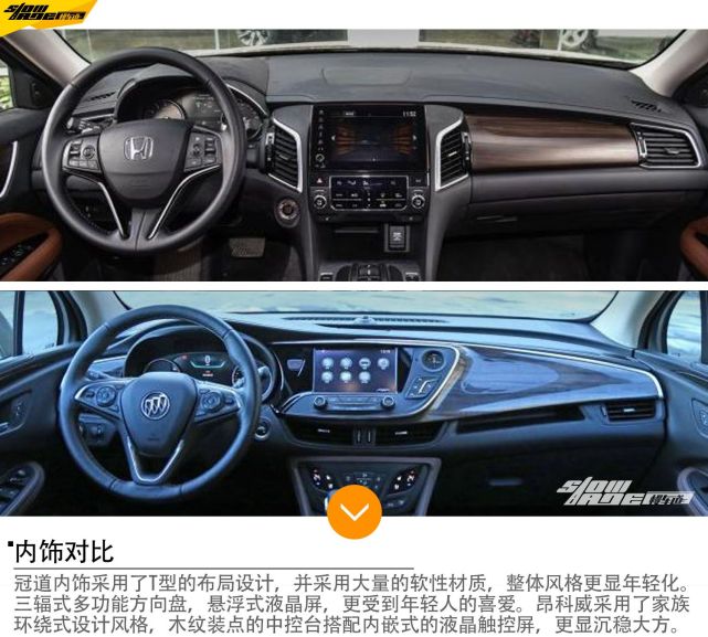 30万内的中型SUV 广本冠道VS别克昂科威