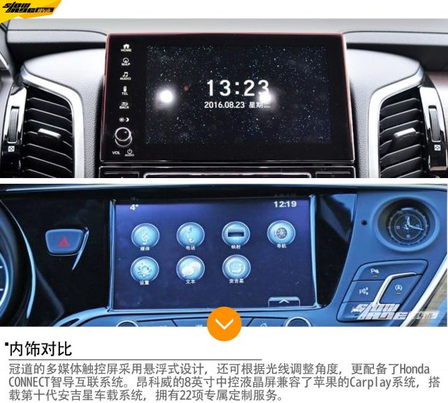 30万内的中型SUV 广本冠道VS别克昂科威