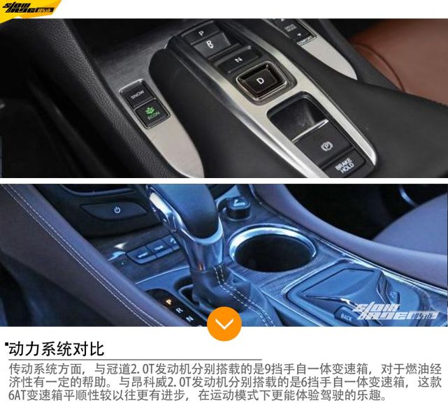 30万内的中型SUV 广本冠道VS别克昂科威