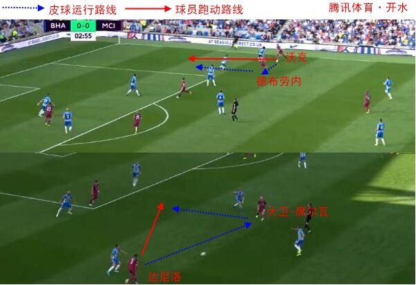 【战术板】瓜氏曼城2.0版 反抢冲击成胜负手