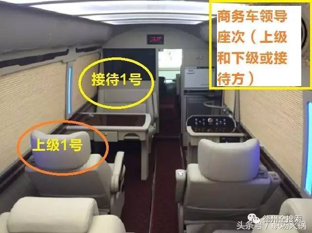 跟领导开会,吃饭,坐车座位图大全(多图纯干货)!