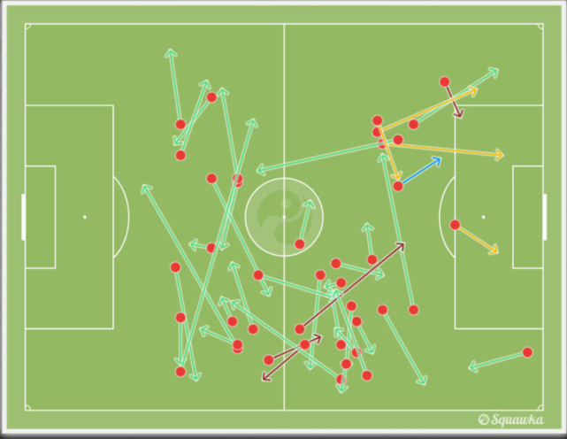 又见手术刀!曼联低调的MVP 他才是幕后大师