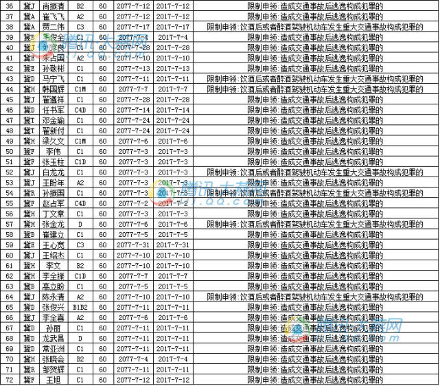 河北省人口管理系统_河北学籍管理系统(3)