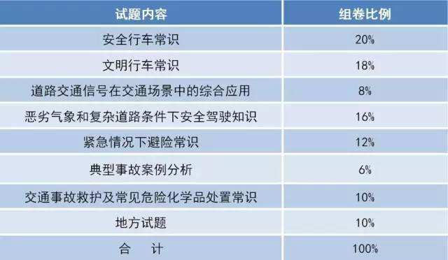 登录查看大图