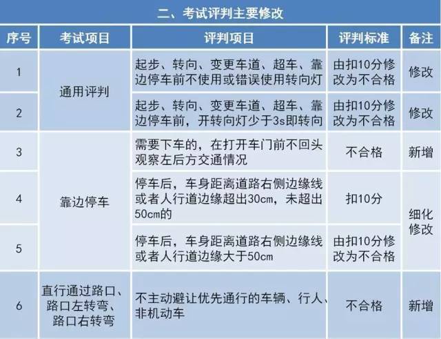 登录查看大图