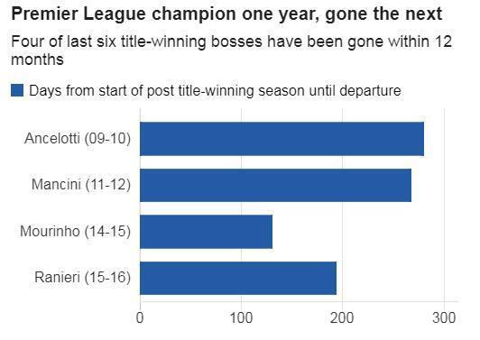 Ӣ�����ֻعˣ�����ھ�ħ������ ��³���ֻ�����