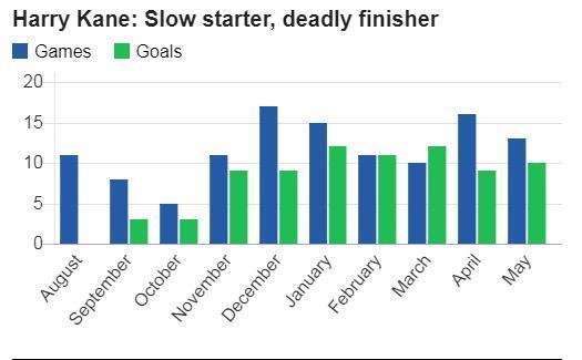 Ӣ�����ֻعˣ�����ھ�ħ������ ��³���ֻ�����