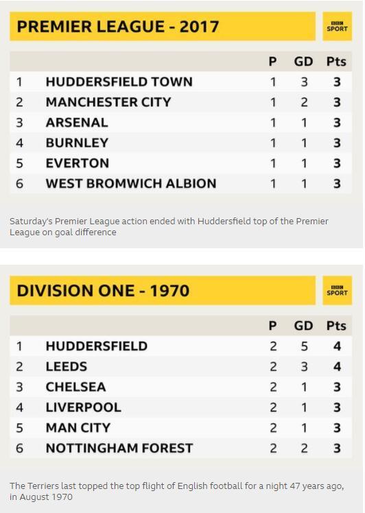 Ӣ�����ֻعˣ�����ھ�ħ������ ��³���ֻ�����