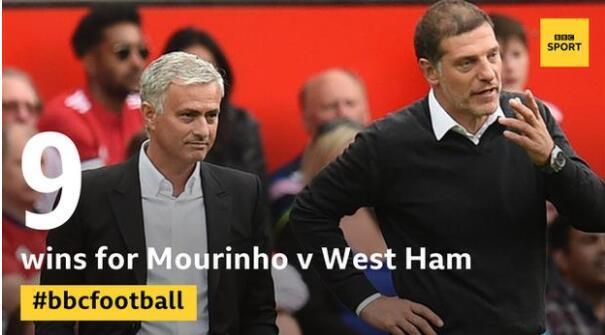 Ӣ�����ֻعˣ�����ھ�ħ������ ��³���ֻ�����