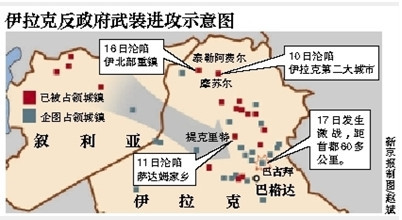 黎凡特人口_人口普查(2)