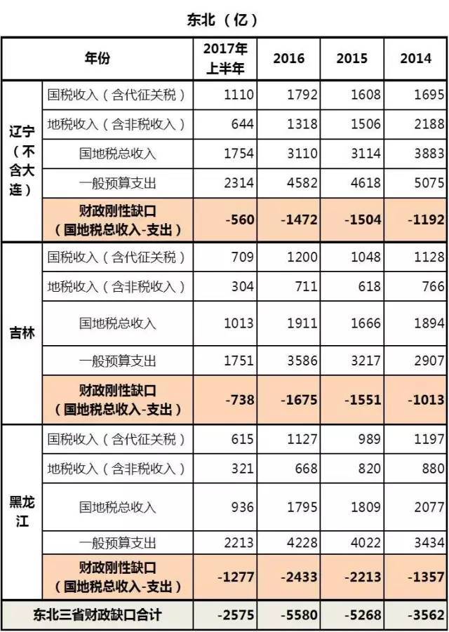 河北gdp2021_2021河北抗疫图片