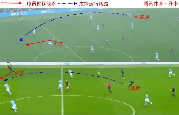 ս����:�����ټ򻯽�����Ч ��˧���滻����ܾ�