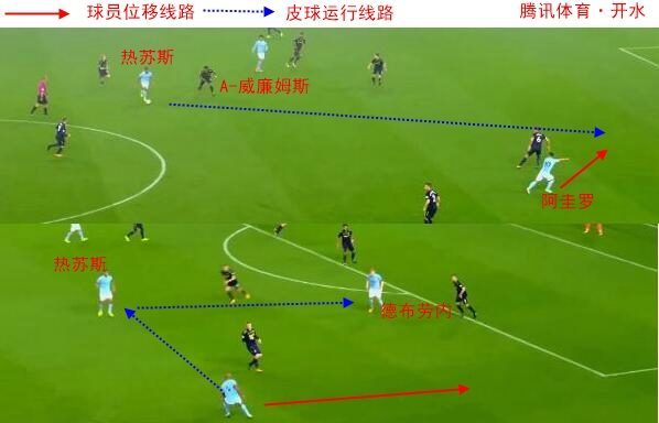 ս����:�����ټ򻯽�����Ч ��˧���滻����ܾ�