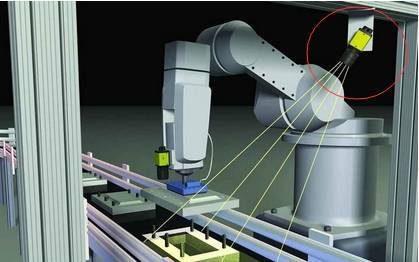 机器视觉视觉机器人如何实现连接器的自动装配