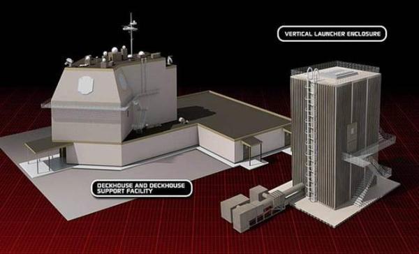 俄副外长：对日本部署美陆基“宙斯盾”系统表示担忧