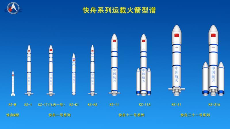 中国火箭不止有长征,科工快舟火箭成航天新品牌