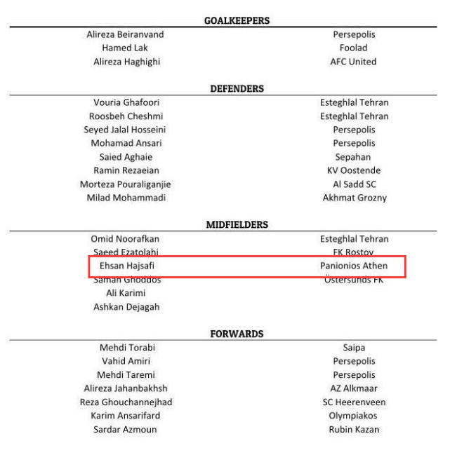 伊朗12强赛名单:阿兹蒙领衔 被开除国脚仍在列