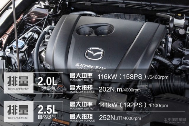 车展车太多 但是这些SUV你绝对值得一看