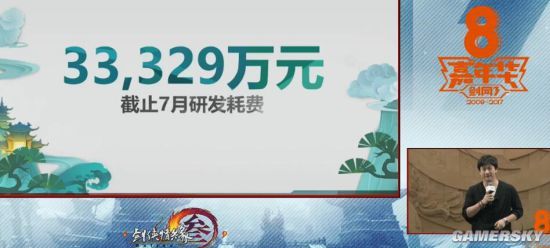 《剑网3》重制版公布:耗资3.3亿、70G、世界