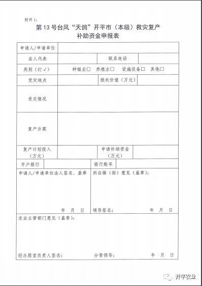 开平农民可申请天鸽台风救灾复产补助资金