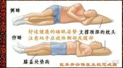 注意,不要把腰痛都推给腰椎间盘突出!