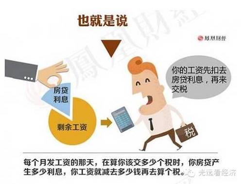 房贷利息抵个税 真正的王炸