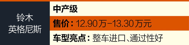 开学了，用这六款微型车接孩子够拉风！