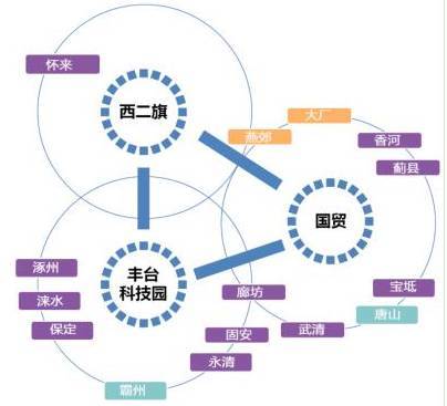 人口少于300万的省会_中国省会地图(2)