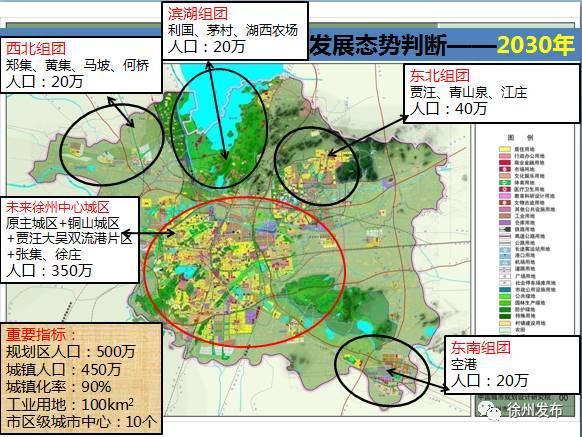 睢宁人口_这一条微信很重要 跟每一个睢宁人的幸福生活都有关(3)