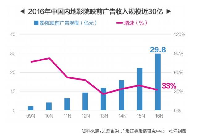 为了这2分39秒,万达等四家公司联合声讨《战狼2》
