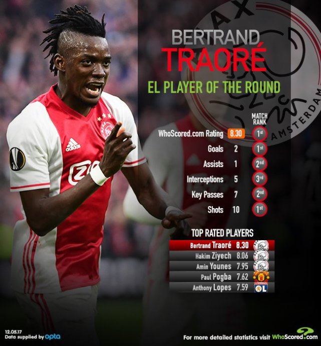 ����̽���ڡ��ޱ��������ж��� ŷ������һս����