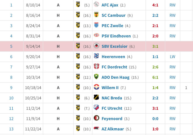 ����̽���ڡ��ޱ��������ж��� ŷ������һս����