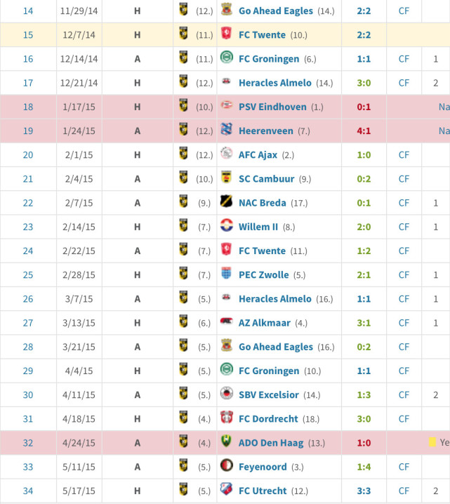 ����̽���ڡ��ޱ��������ж��� ŷ������һս����