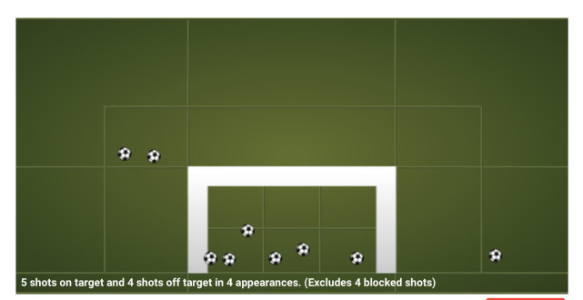 ����̽���ڡ��ޱ��������ж��� ŷ������һս����